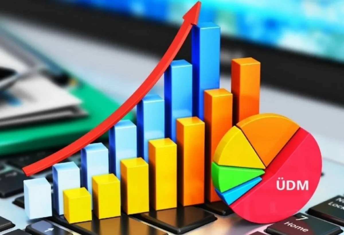 Рост ВВП Азербайджана в 2027 году прогнозируется на уровне 2,7%
